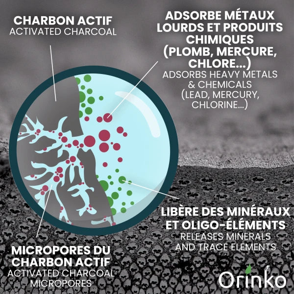 Charbon actif 100% français x1 et 15 perles de céramique