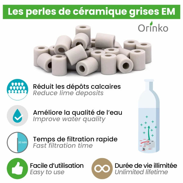 Perles de Céramique grises EM® x30 (boîte)