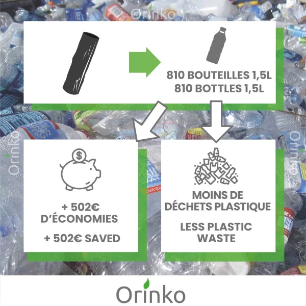 Takesumi Charbon Actif de Bambou x5 (XL)