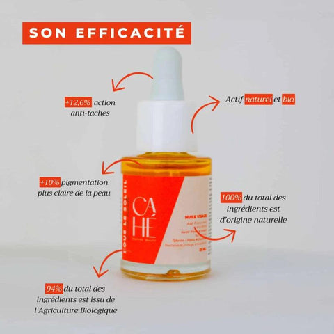 Sous le soleil - Actif éclat du teint