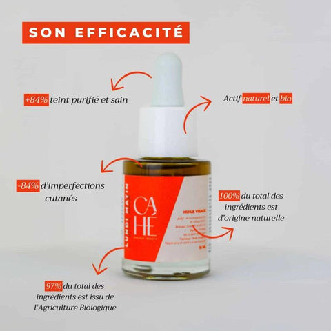 Lundi matin - Actif anti imperfections