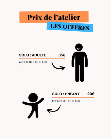 Atelier Broderie