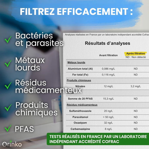 Cartouches filtrantes pour filtre à gravité x4