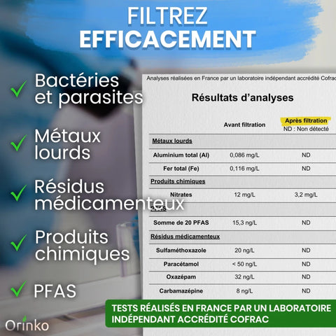 Filtre à Eau par Gravité 5,6 L - Purificateur d'Eau avec Charbon Actif, Fontaine Filtrante pour Eau du Robinet, Eau de Pluie, Filtration Avancée