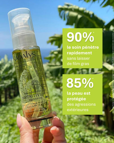 Huile Précieuse Nutritive - ANTI IMPERFECTIONS