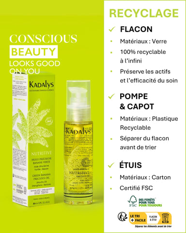 Huile Précieuse Nutritive - ANTI IMPERFECTIONS