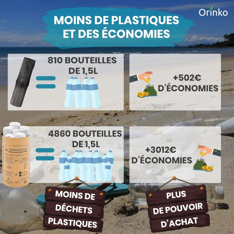 Takesumi Charbon Actif De Bambou x4