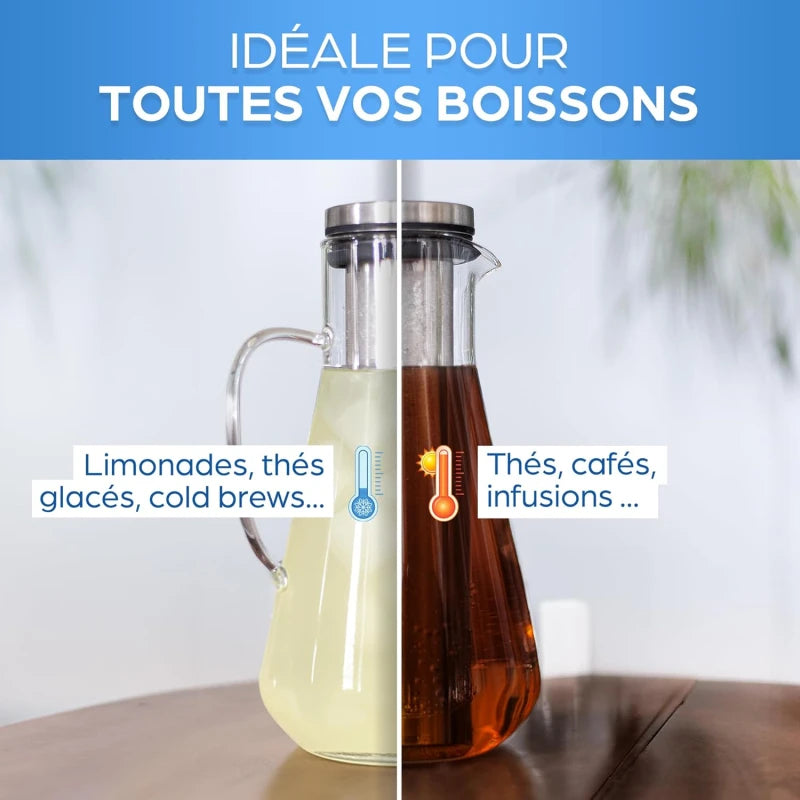 Carafe Infusion à Froid 1.6L avec Infuseur Inox – Bouteille Thé Glacé en Verre, Cruche avec Filtre Fruits, Eau, Jus, Limonade – Couvercle Hermétique