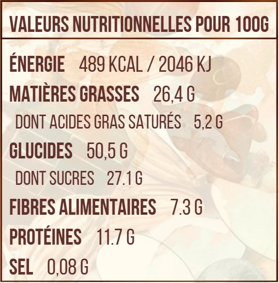 GRANOLA TRIO CHOCOLATS