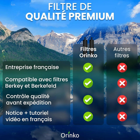 Cartouche filtrante pour filtre à gravité x1