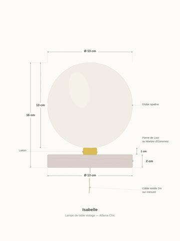 Lampe vintage en opaline blanche – Isabelle