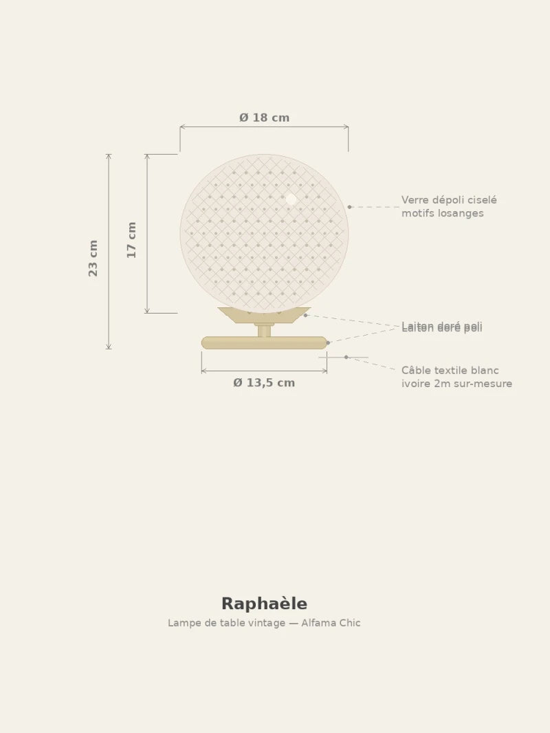 Lampe globe en verre vintage – Raphaële