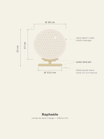 Lampe globe en verre vintage – Raphaële