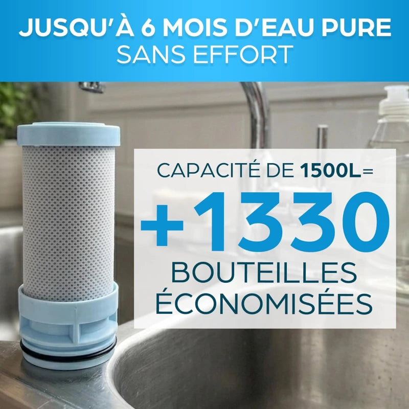 ORINKO Filtre à Eau pour Robinet Universel – Purificateur d’Eau Potable 2L/min Avec Cartouche Remplaçable – Système De Filtration À Charbon Actif Pour Cuisine