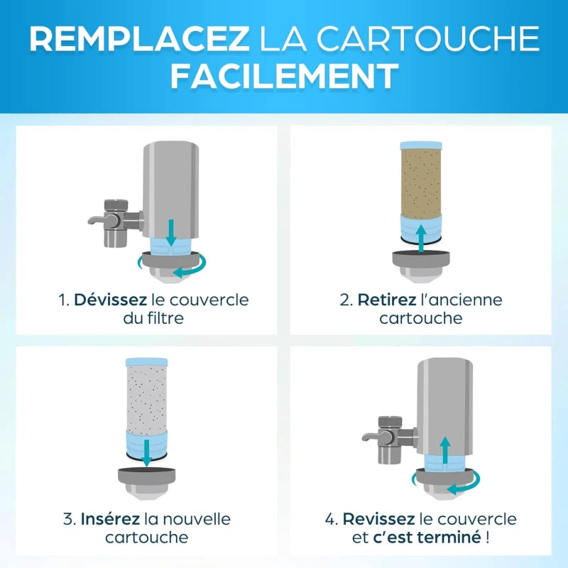 ORINKO Filtre à Eau pour Robinet Universel – Purificateur d’Eau Potable 2L/min Avec Cartouche Remplaçable – Système De Filtration À Charbon Actif Pour Cuisine
