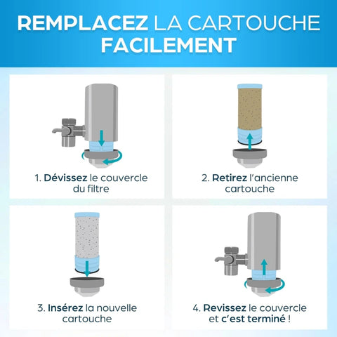 ORINKO Filtre à Eau pour Robinet Universel – Purificateur d’Eau Potable 2L/min Avec Cartouche Remplaçable – Système De Filtration À Charbon Actif Pour Cuisine
