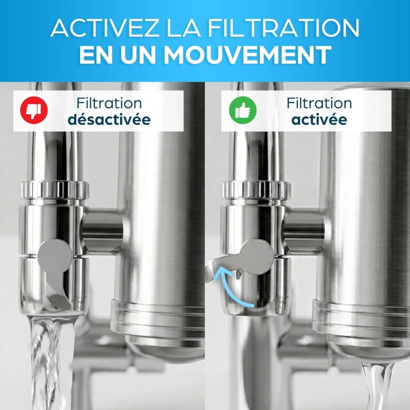 ORINKO Filtre à Eau pour Robinet Universel – Purificateur d’Eau Potable 2L/min Avec Cartouche Remplaçable – Système De Filtration À Charbon Actif Pour Cuisine