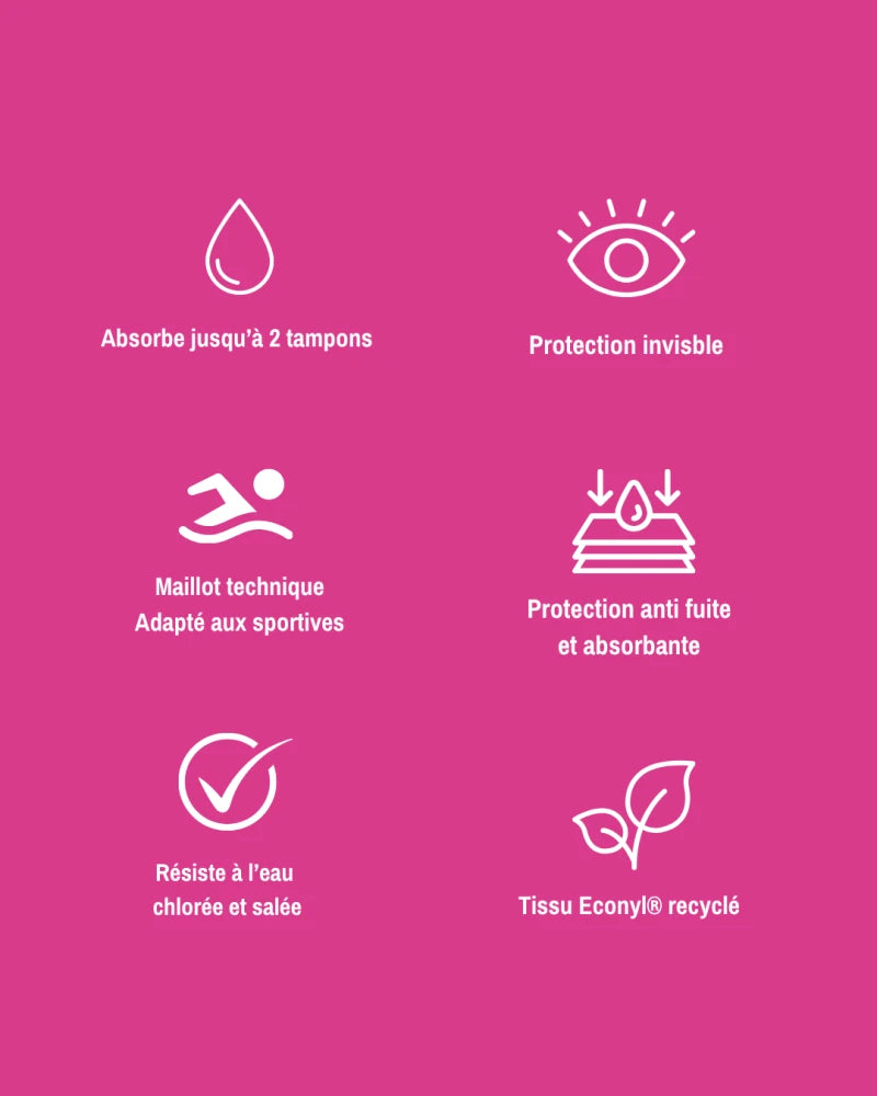 BAS DE MAILLOT DE BAIN MENSTRUEL IPANEMA