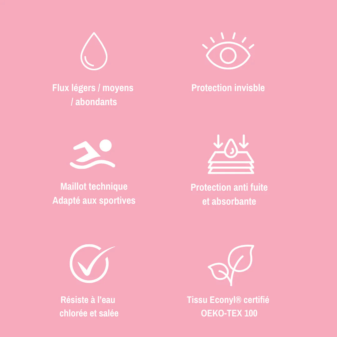 Bas de maillot de bain menstruel - Gaïa